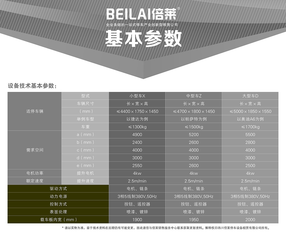 四川PJS2D1正一負一地坑簡易升降立體停車設備基本參數.jpg
