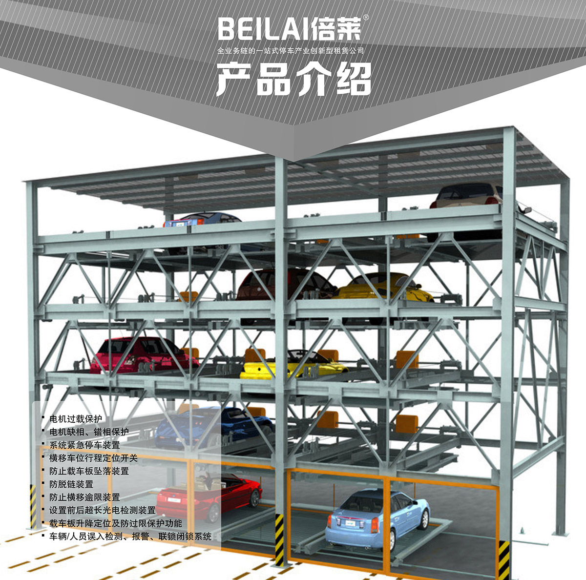 四川負(fù)一正四地坑式PSH5D1五層升降橫移立體停車設(shè)備產(chǎn)品介紹.jpg