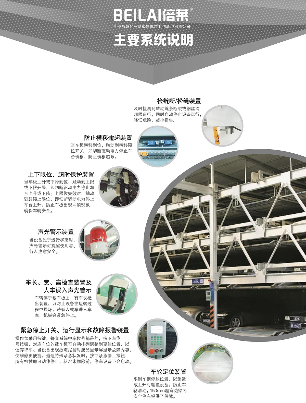 四川負一正三地坑PSH4D1四層升降橫移立體停車設(shè)備主要系統(tǒng)說明.jpg