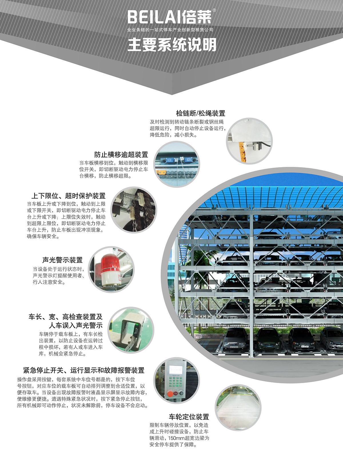 四川四至六層PSH4-6升降橫移立體停車設備主要系統說明.jpg