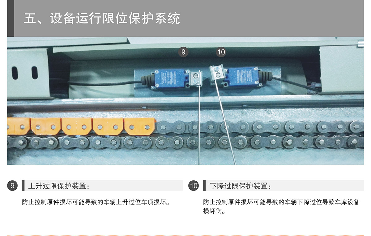 四川PSH2重列式二層升降橫移立體停車設備運行限位保護.jpg