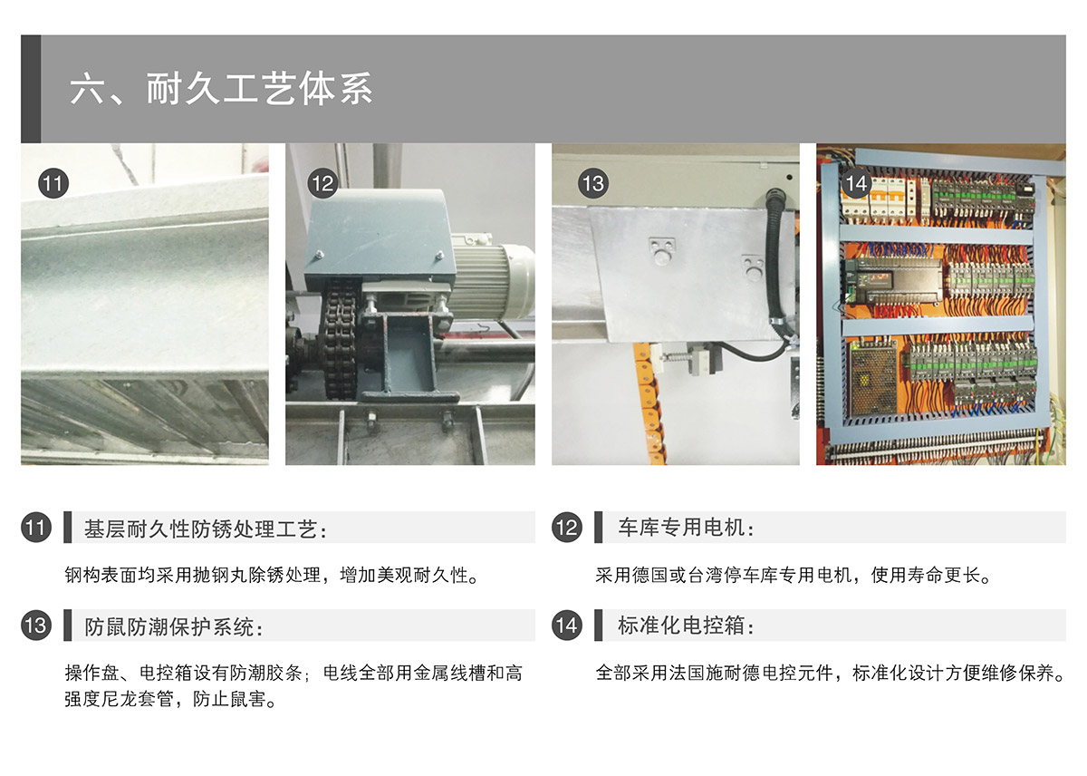 四川PSH2重列式二層升降橫移立體停車設備耐久工藝體系.jpg