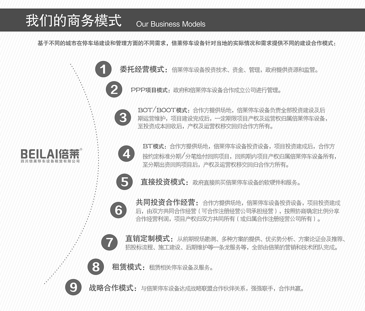 四川倍萊停車設(shè)備租賃的商務(wù)模式.jpg