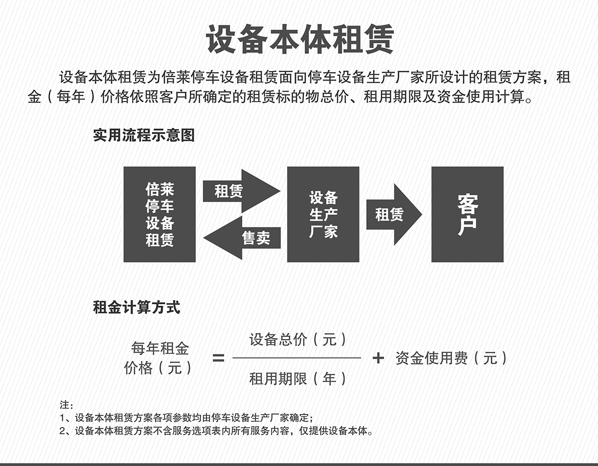 四川倍萊停車設備租賃本體租賃.jpg