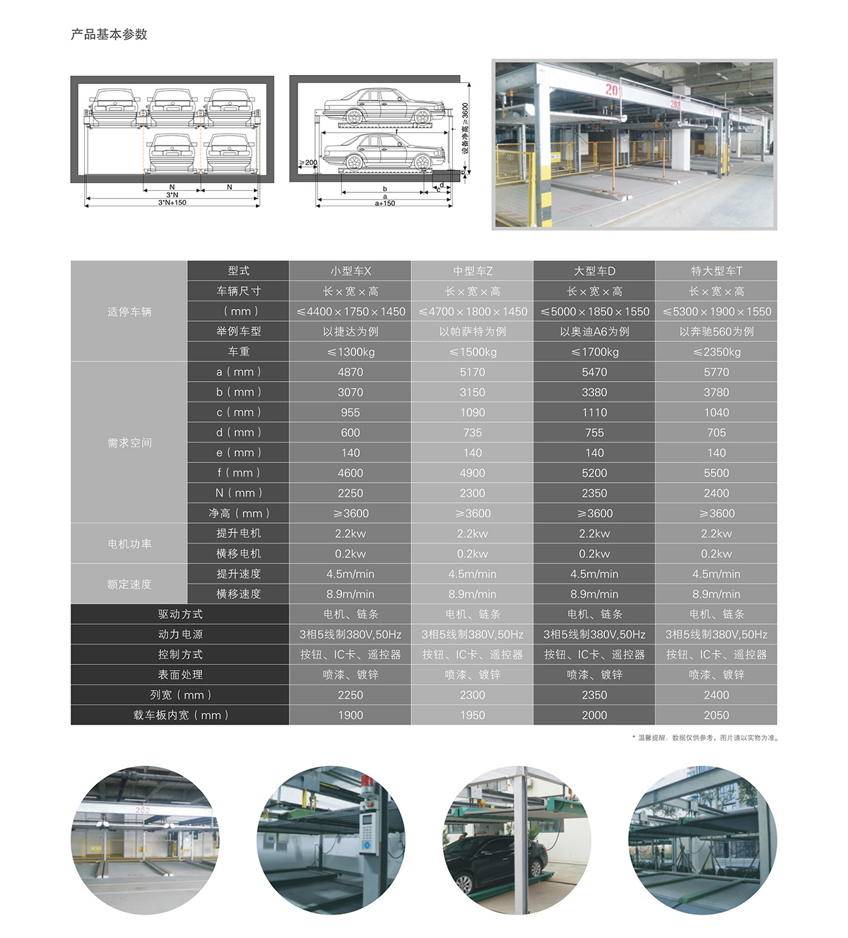 四川二層升降橫移租賃技術參數.jpg