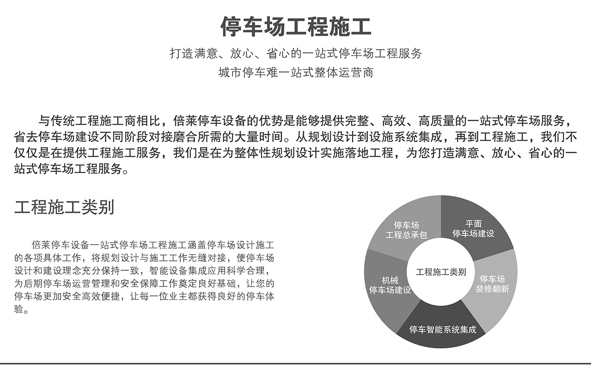 四川停車場工程施工打造滿意放心省心的一站式服務.jpg